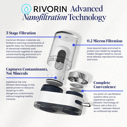 Rivorin™ Tap Water Filter